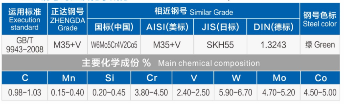 M35+V.png