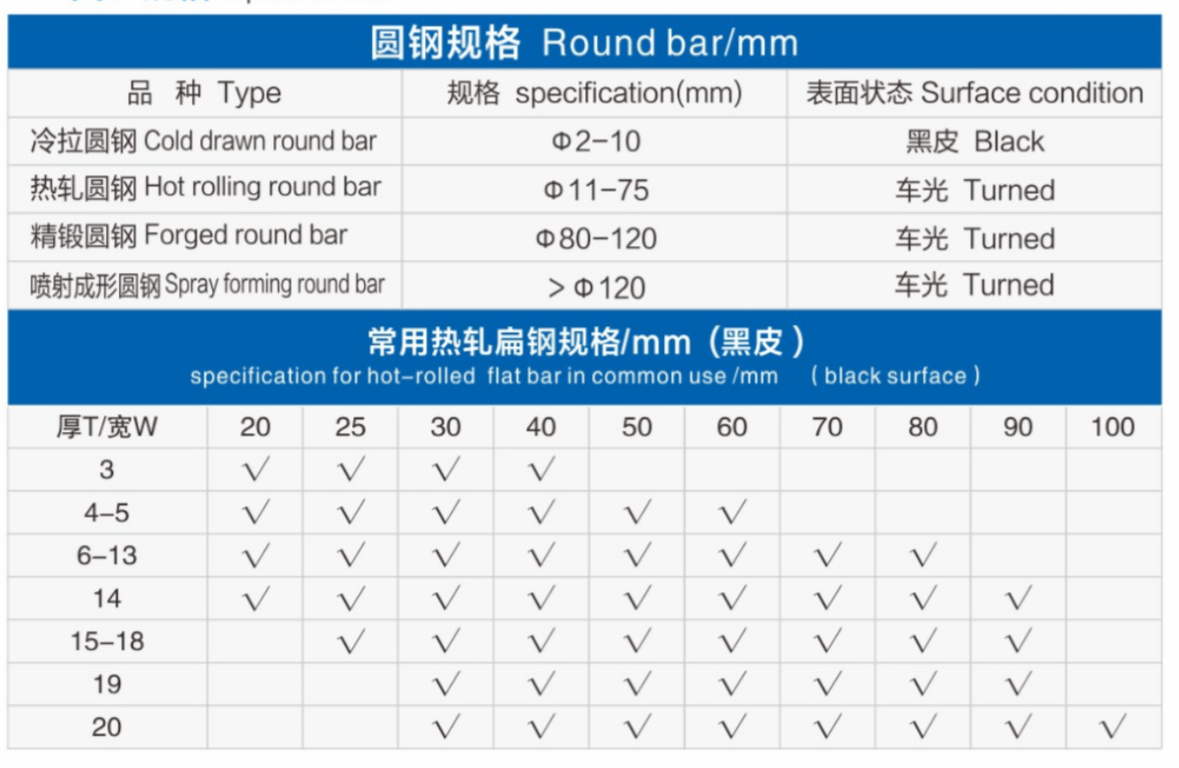 M35+V 规格.png