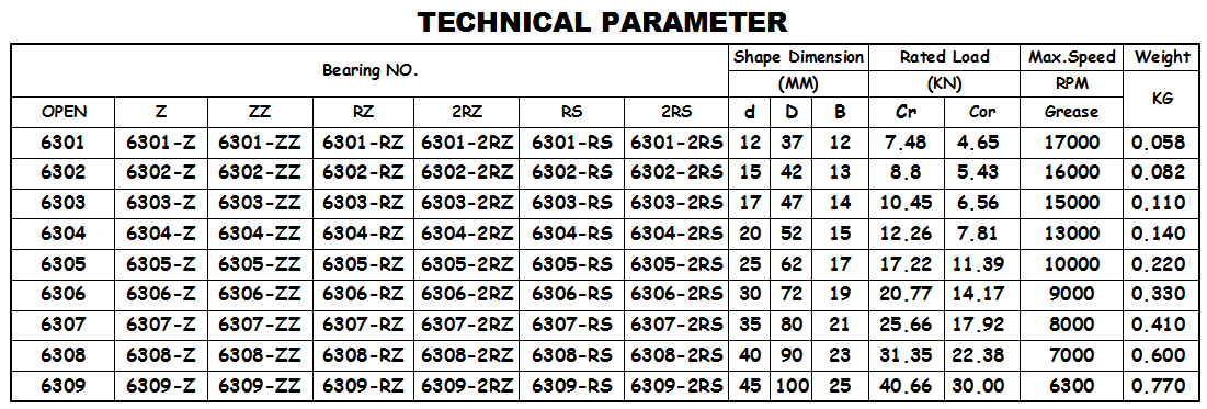 6300 SERIES .png