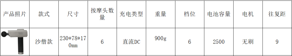 沙僧中.png