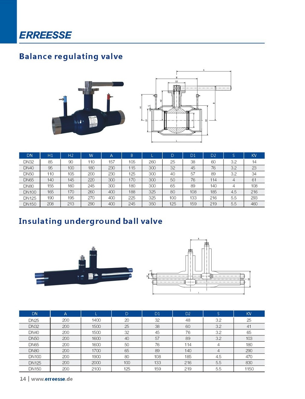 ERREESSE VALVE_页面_11 under.jpg