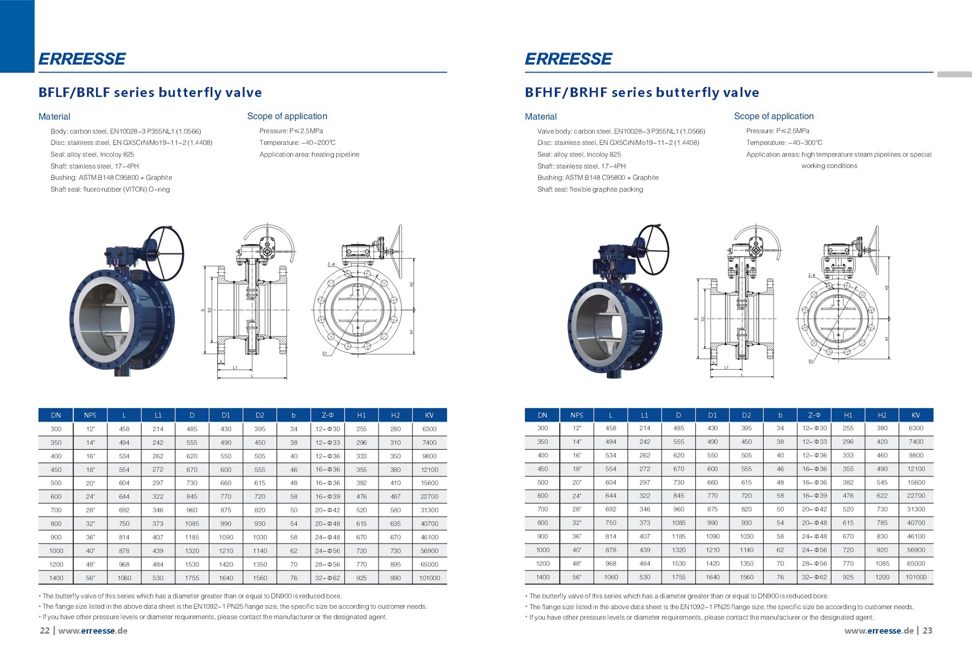 ERREESSE VALVE_页面_15.jpg