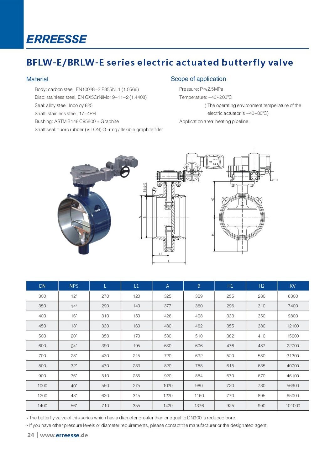 ERREESSE VALVE_页面_16.jpg