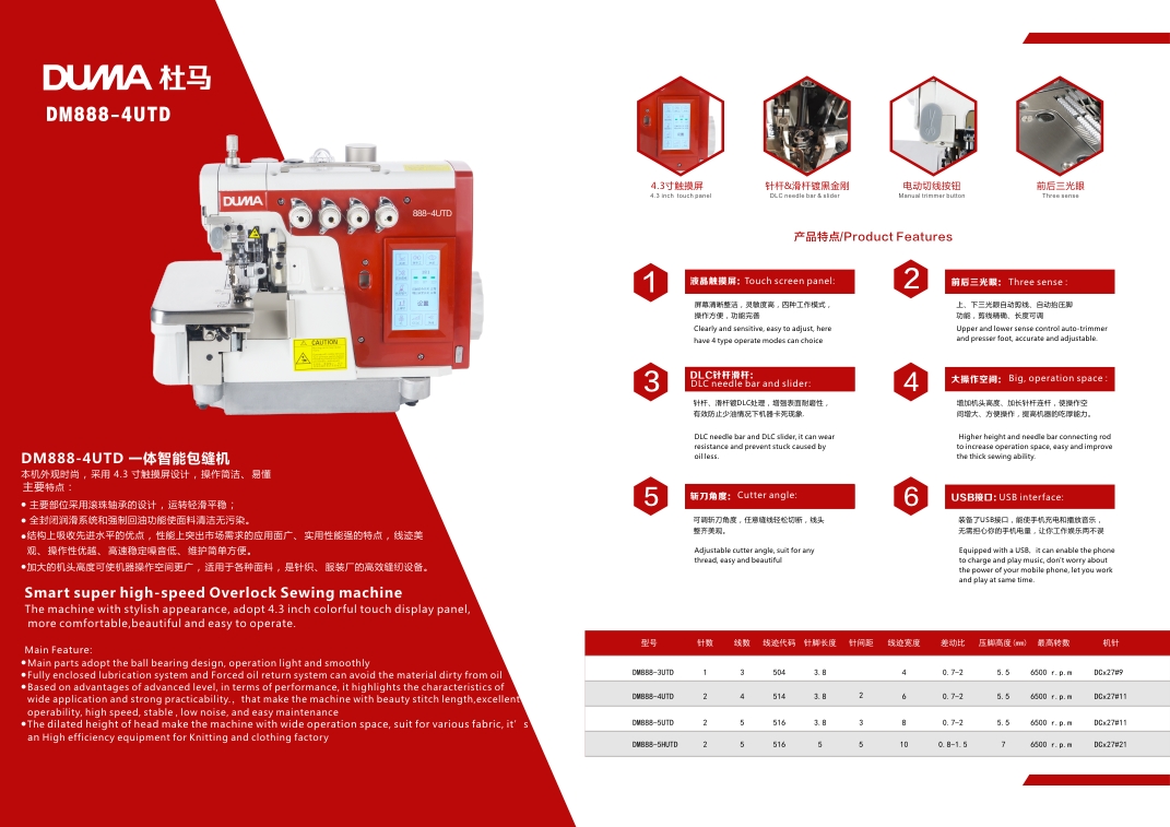 包缝机DM888-4UTD.jpg